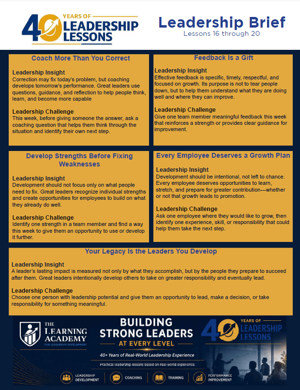 Leadership brief highlighting lessons 16 through 20 of a 40-year series on leadership lessons, including insights and challenges on topics like coaching, feedback, strengths development, growth plans for employees, and legacy in leadership.